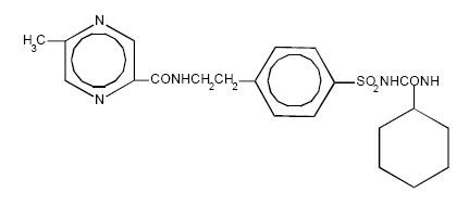 Glipizide